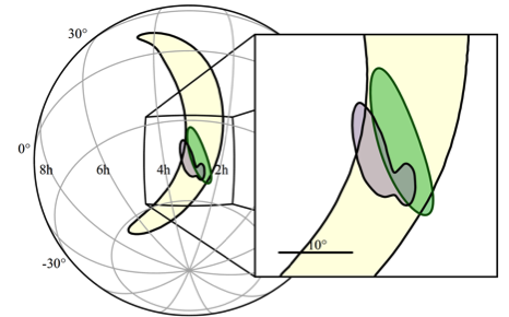 Localisation de la source des ondes gravitationnelles.