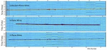 First cosmic muon particle tracks recorded by the ProtoDUNE detector at CERN